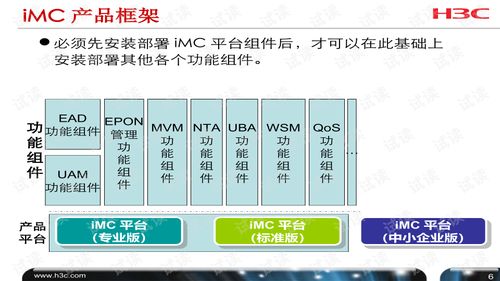 IMC产品安装部署与软件注册操作指南——以梅州软件开发为例