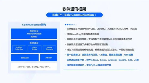 规模化量产的智能驾驶 地平线智能驾驶应用软件部宋巍谈系统和软件开发